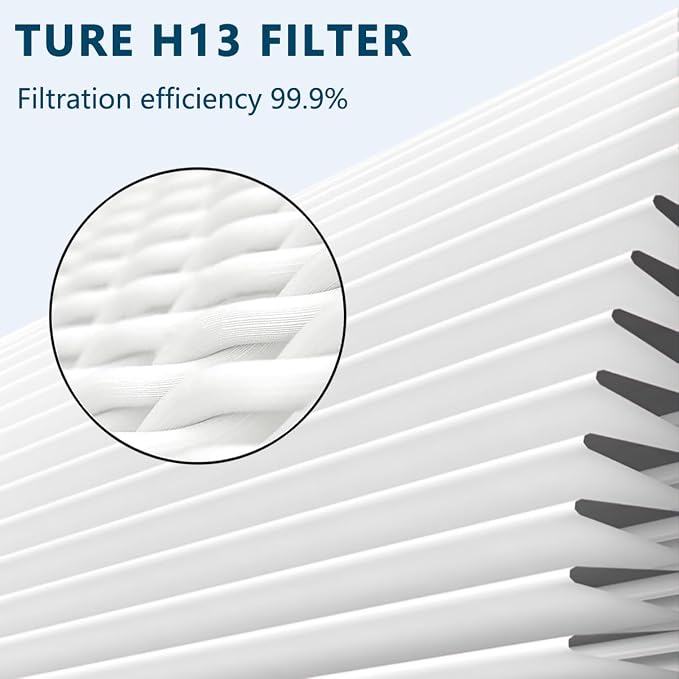 H08 Replacement Filter For Air Purifiers Compatible