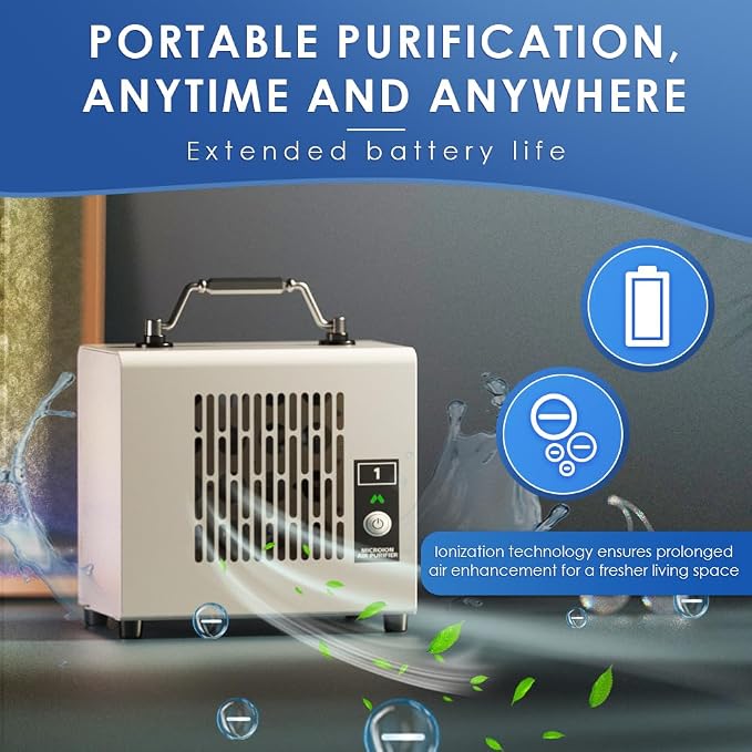 Portable Ionic Air Purifier, Hassle-Free Design, Type-C Rechargeable, 6-Hour