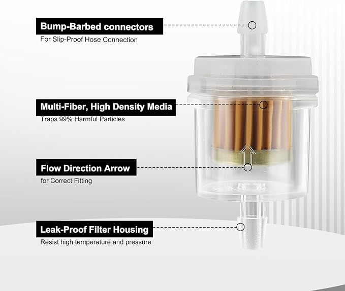 12pcs 1/4 Inch Gas Inline Fuel Filter Compatible