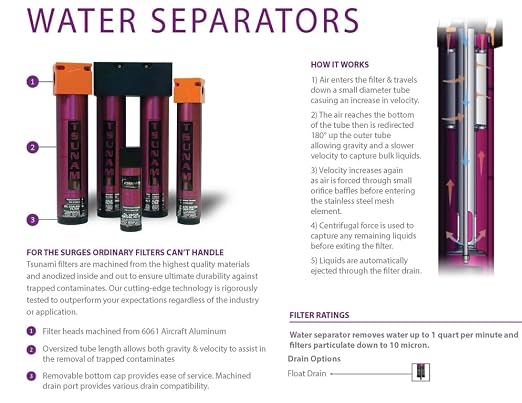 120 CFM, Tsunami 1" NPT Industrial Combination Water Separator Particulate