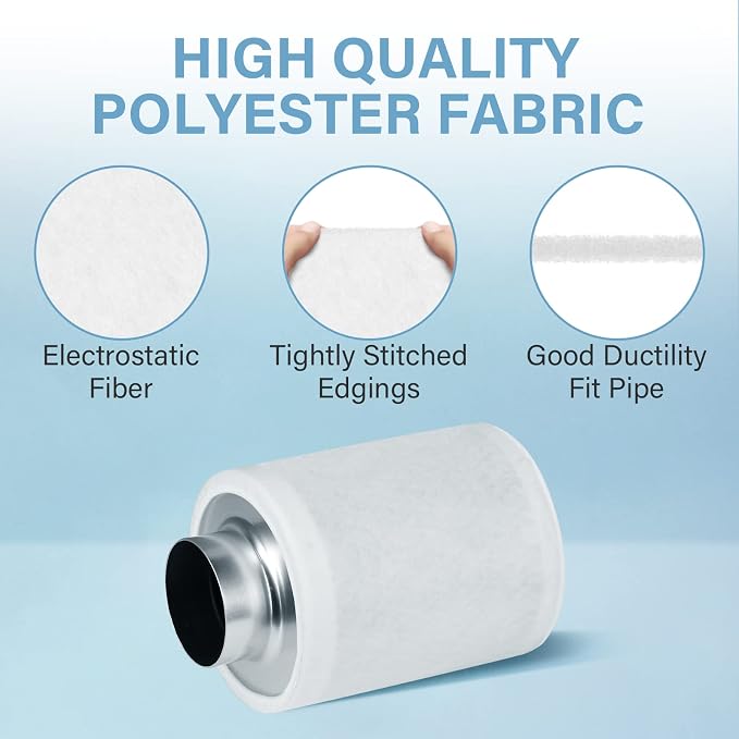 iPower GLFILTPREFILT8 8 Inch Replacement Prefilter
