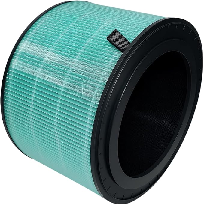 Nispira PuriCare 360 Filter Replacement