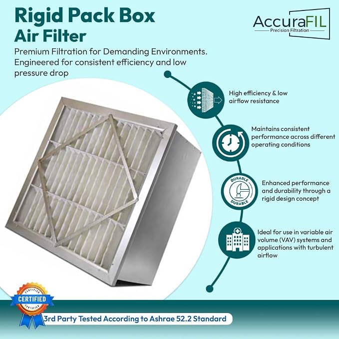 RIGID-PACK 24x24x12 Rigid Box Air Filter – MERV 14/95% ASHRAE HVAC Filter –