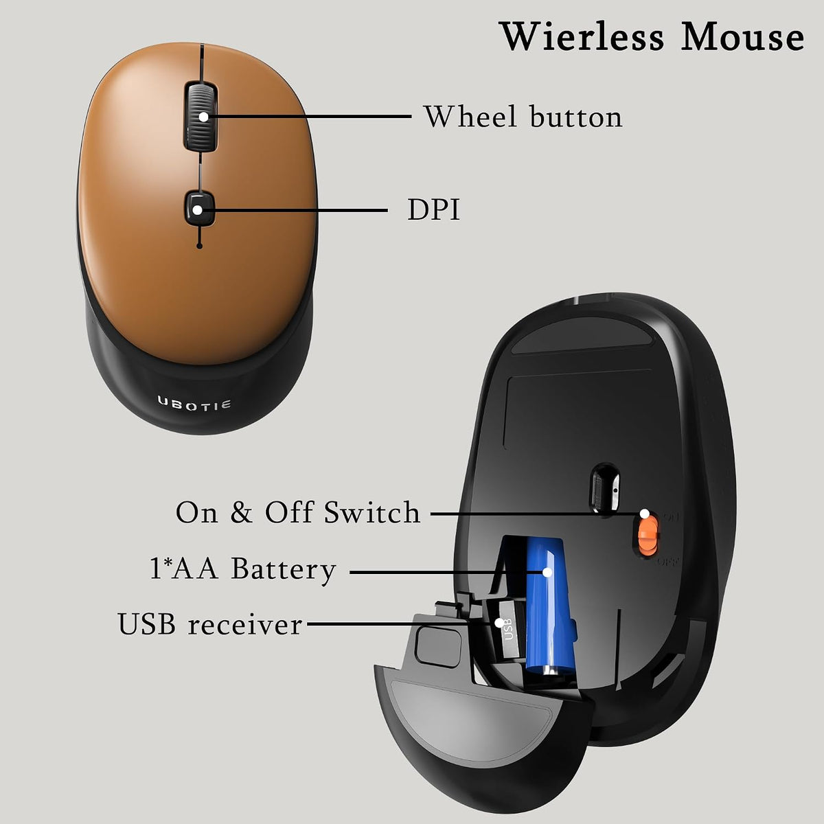 Colorful Wireless Computer Keyboards Mouse Combos (Black Brown)