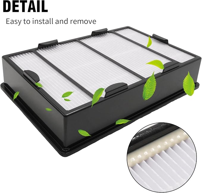 Hopypeyfiy 3 Pack Hapf600 Replacement Filters Kit fit
