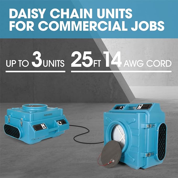 HEPA Air Scrubber with GFCI Outlets