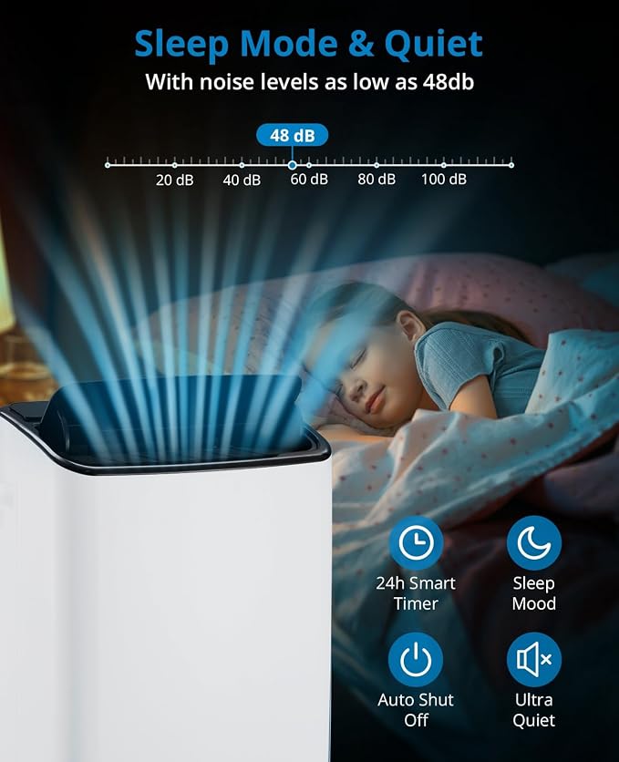 14, 000 BTUs Portable Air Conditioner