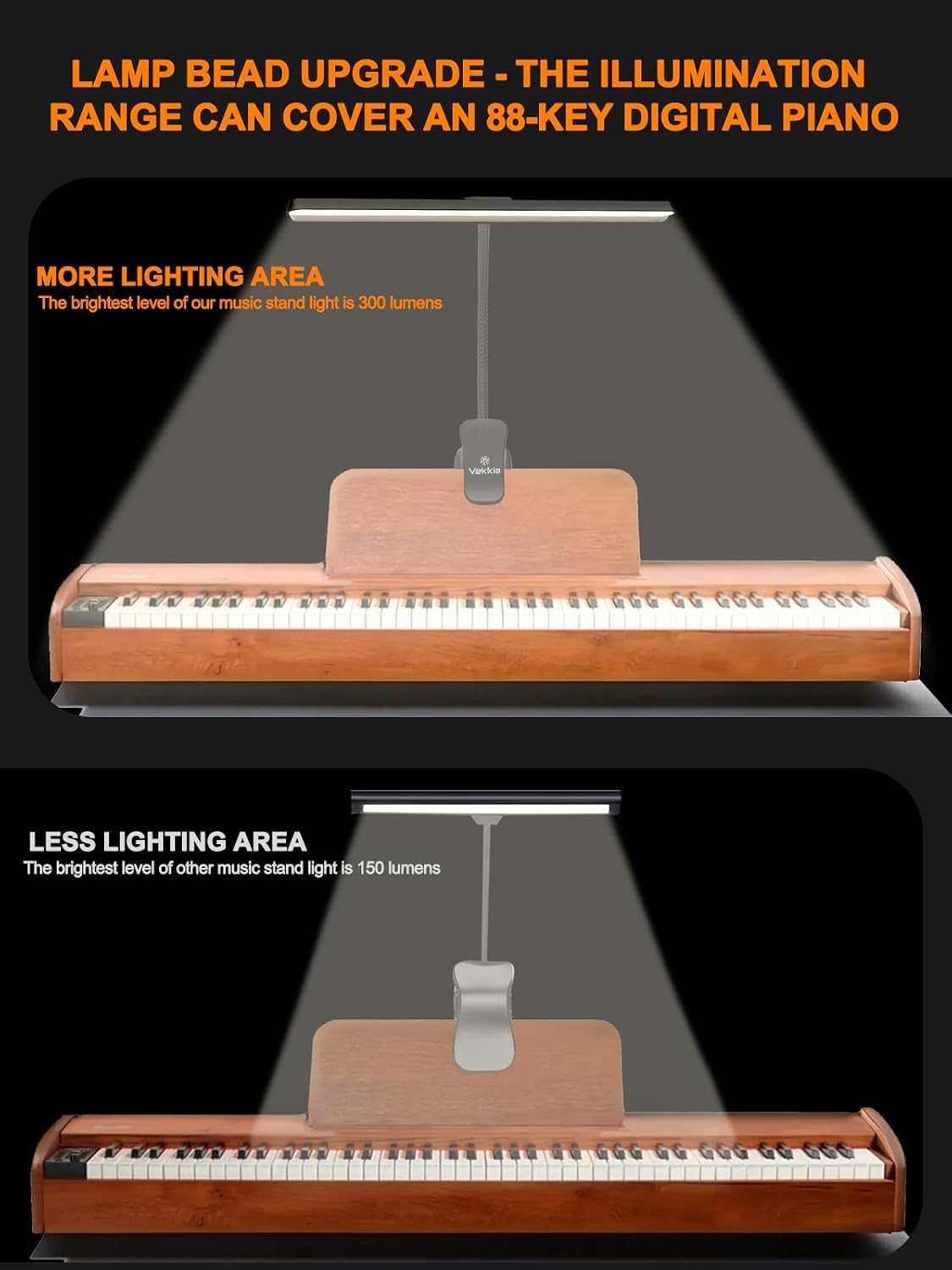 Vekkia Professional 116 LED Rechargeable Music Stand Light