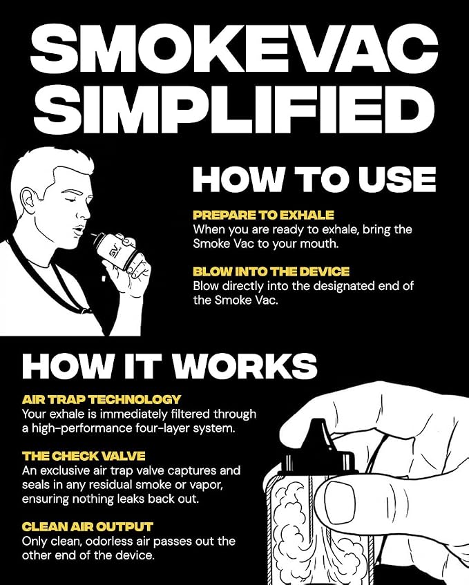 SmokeVac Handheld Personal Air Filter