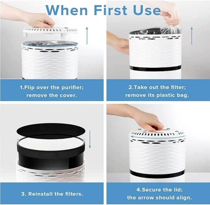 LEVOIT LV-H132 Replacement Filter, Genuine LV-H132-RF Air Purifier Filters