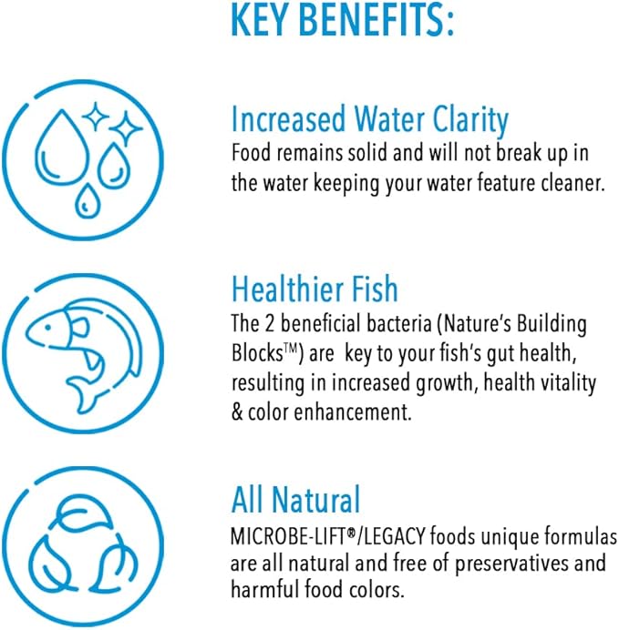 MICROBE-LIFT High Growth and Energy Floating Fish Food Pellets for Ponds, Water Gardens, and Fountains, Safe for Live Goldfish and Koi, 12 oz