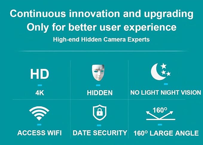 160° Wide Angle 4K HD Charger Camera