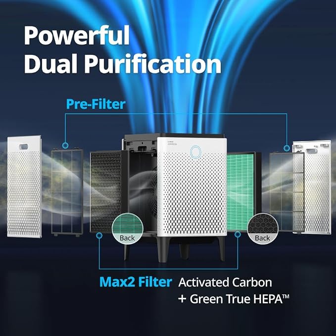 Coway AP-2015F Airmega 400 Smart Air Purifier, True HEPA Air Purifier