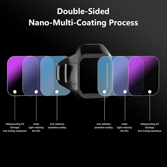 FPVtosky ND & CPL Filter Set Compatible