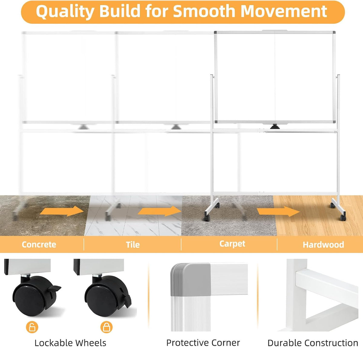 Rolling Dry Erase Whiteboard with Stand, 48" x 36" White Board on Wheels