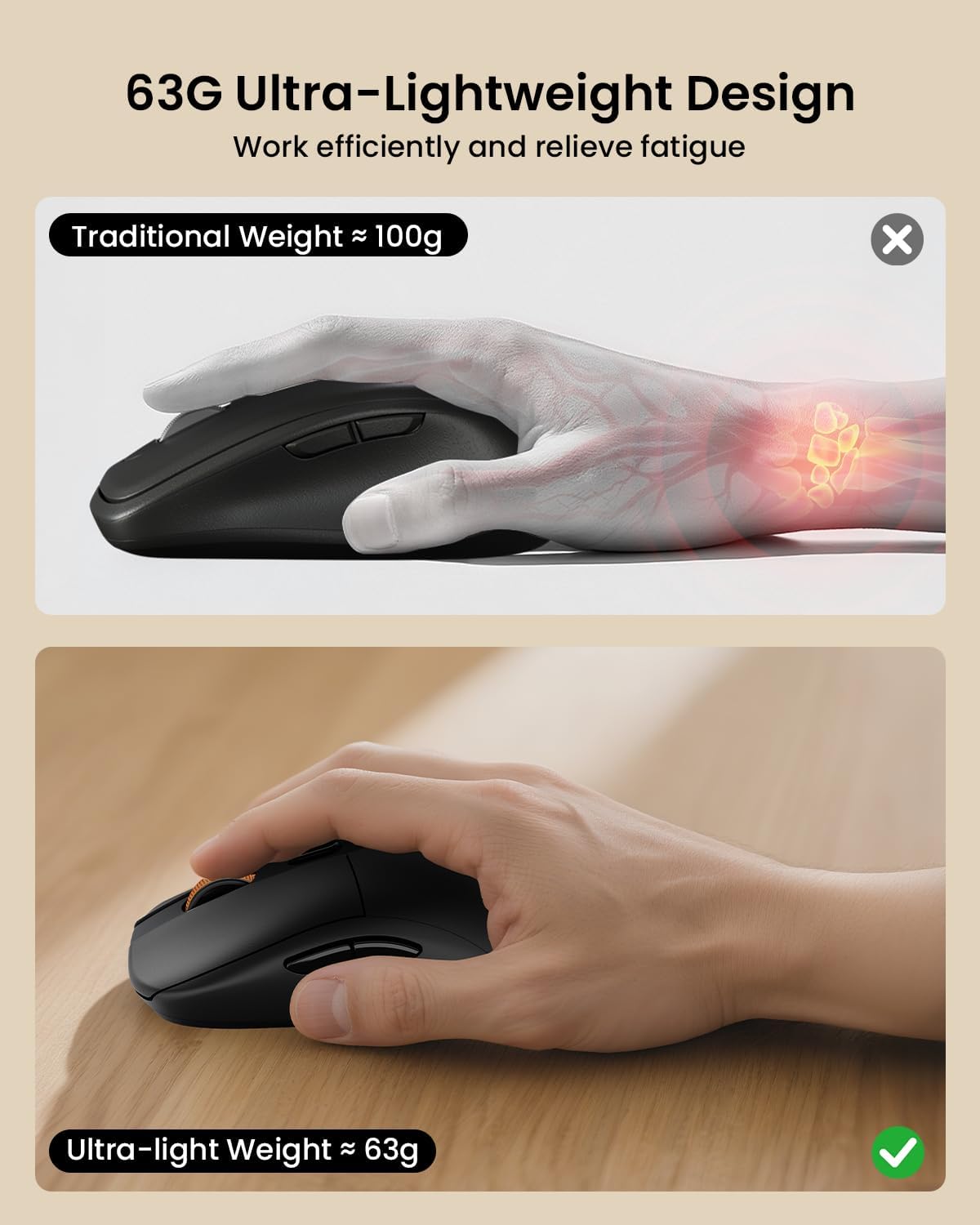 ProtoArc KM60 Wireless Ergonomic Keyboard Mouse Combo, Black