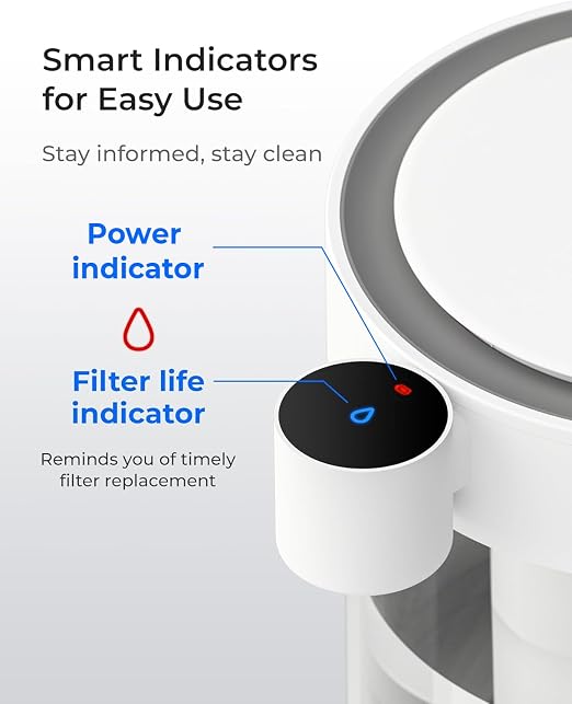 Waterdrop WD-EWFLL Alkaline Replacement Filters