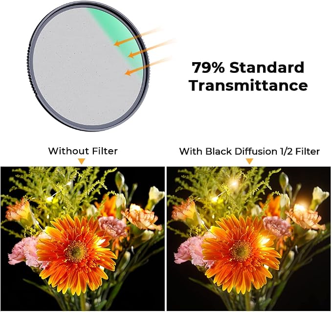 K&F CONCEPT 72mm Black Diffusion 1/2 Filter Mist Cinematic Effect Lens Filter