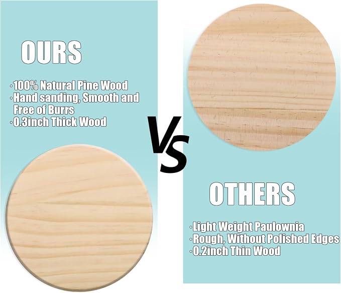 24 Pack 4 Inch Unfinished Round Wood Coasters