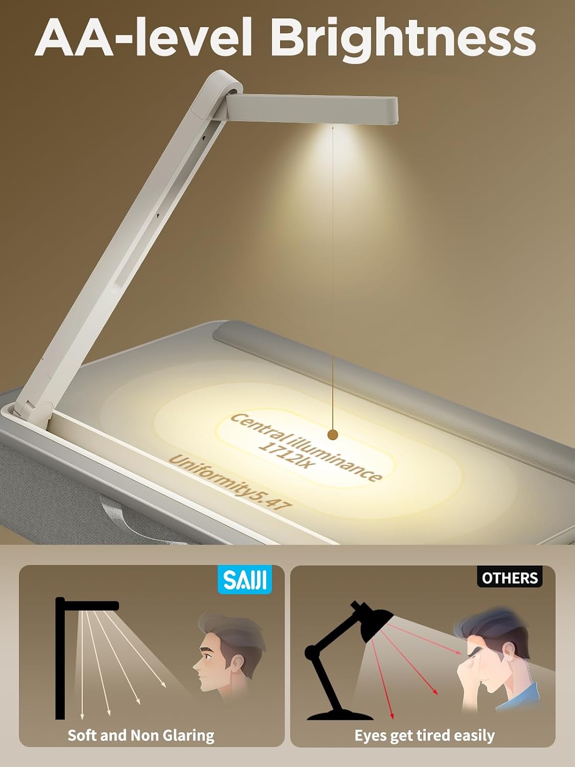SAIJI Lap Desk with LED Light, Portable Laptop Tray with Cushion