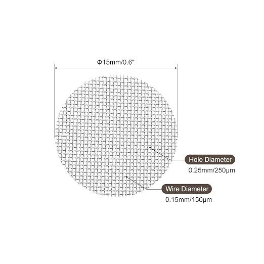 MECCANIXITY Pipe Screen Stainless Steel Screens, 19/32 Inch Diameter