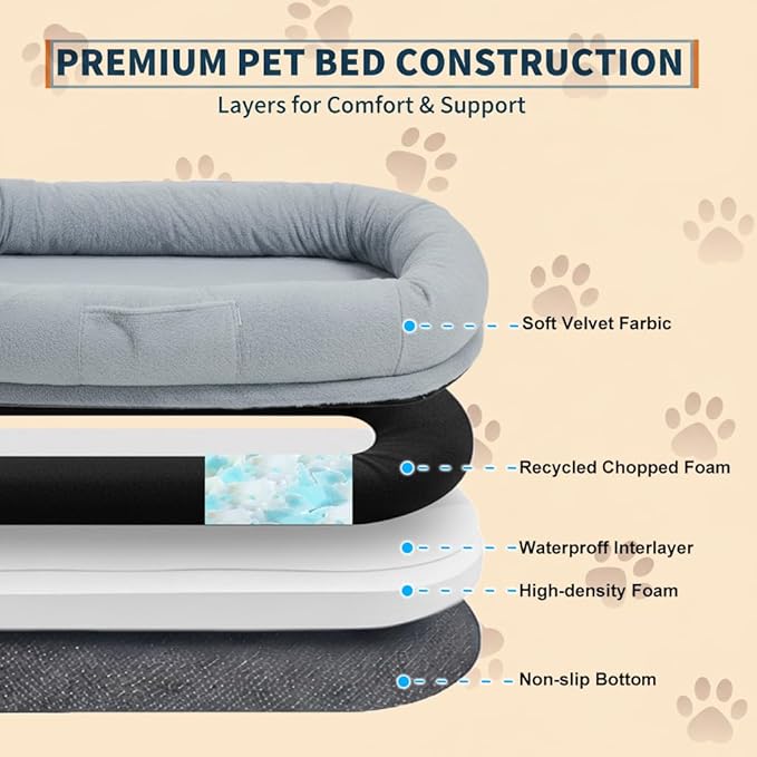 Human Dog Bed for Large Dog - Giant Dog Bed for Humans with High-Density Foam & Faux Fur Cover - Washable Bean Bag Bed Alternative for Napping, Gaming, and Pet Bonding