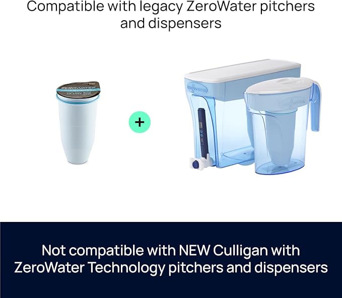 ZeroWater Official Replacement Filter