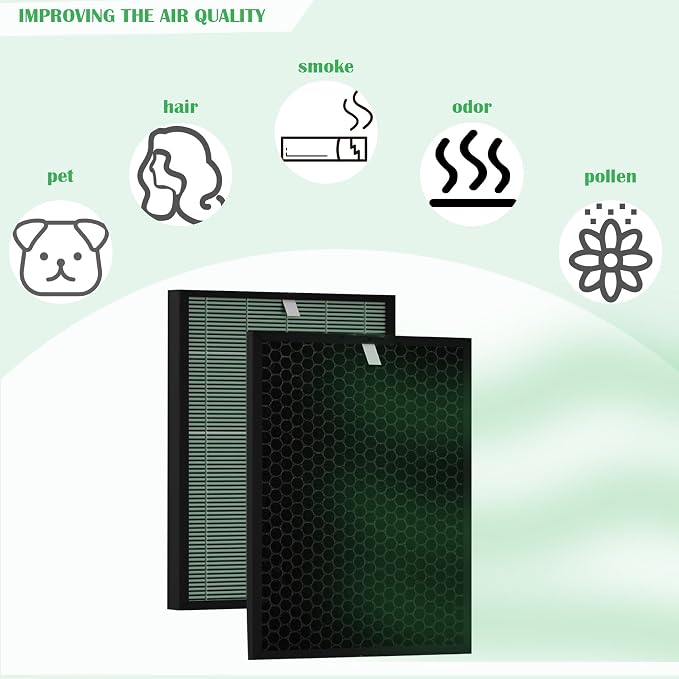 BioGS 2.0 Replacement Filter Kit Compatible
