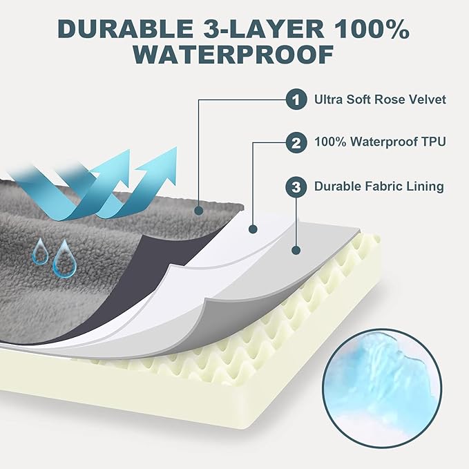 Dog Mattress for Large Dogs,Washable Comfortable Pet Beds with Removable Cushion&Nonskid Bottom,Sofa Couch Dog Bed Pillow Ultra Plush Mattress Pet Bed for Dogs Cats