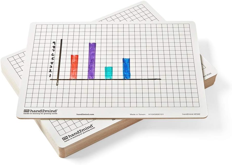 hand2mind Double-Sided Centimeter Grid White Boards for Students, Grid Board for Graphing, Dry Erase Boards, Portable Whiteboard, School Supplies, Classroom Supplies (Pack of 10)