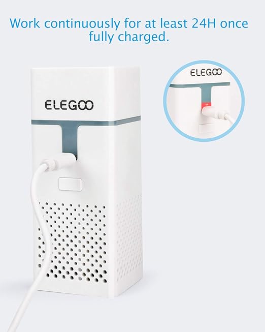 ELEGOO 2PCS Mini Air Purifier