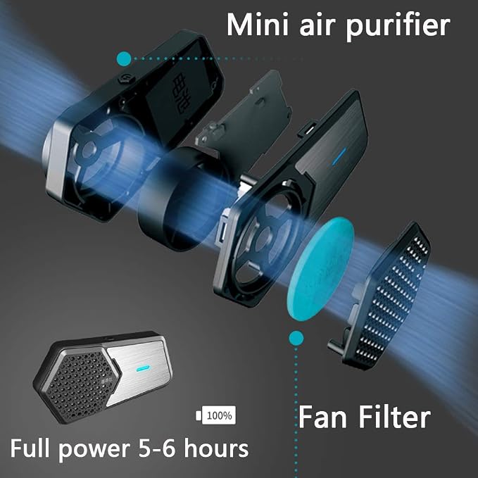 LSGTT Personal Smart Electric Air Face Mask, Reusable Wearable Air Purifiers
