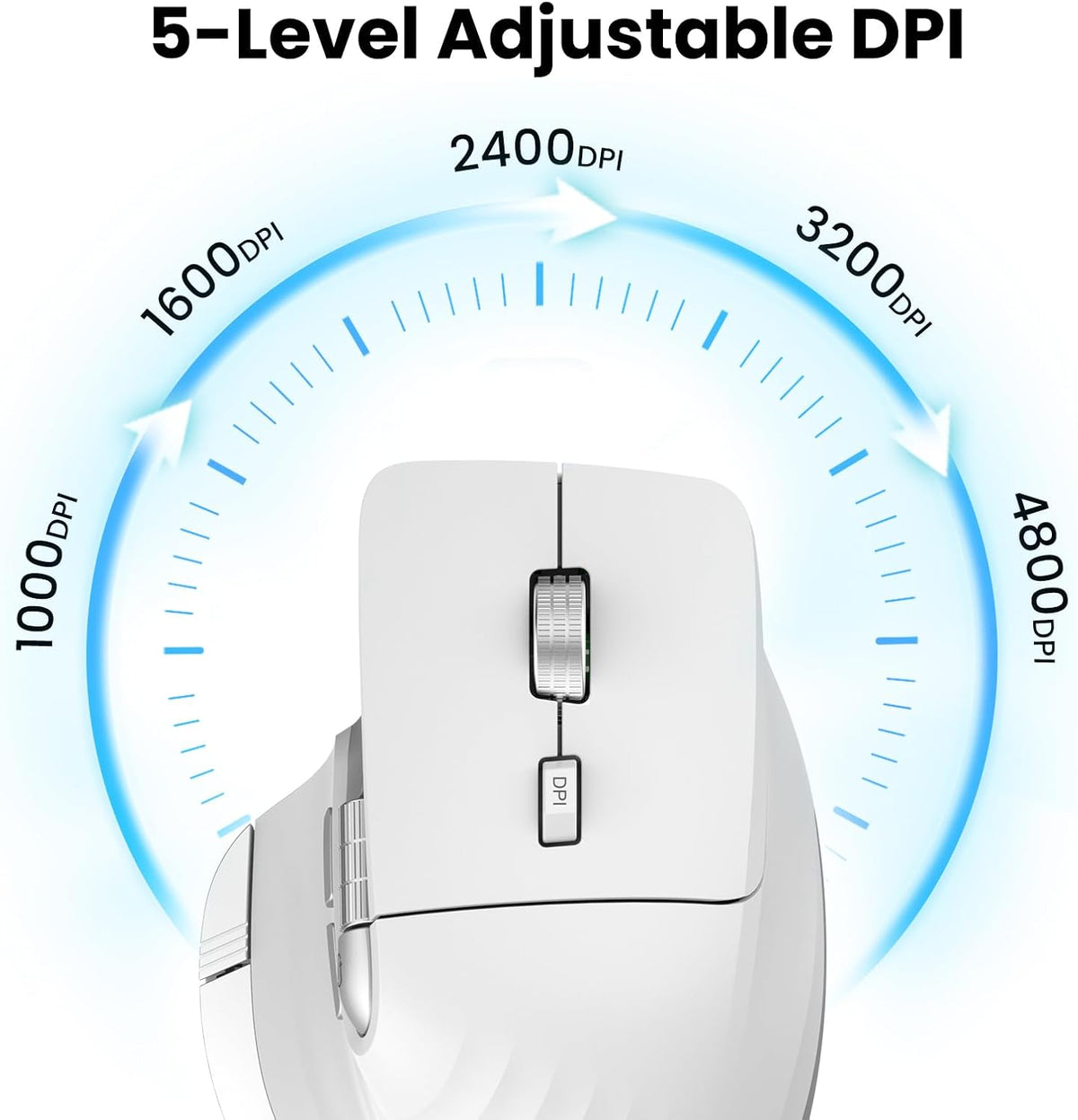 CITLLA Wireless Bluetooth Mouse, Ergonomic Rechargeable Silent Mouse with Multi-Device, Adjustable DPI, Flying Scroll & Thumb Wheel, Bluetooth Mice for Laptop, Computer, Tablet, Smartphone (White)