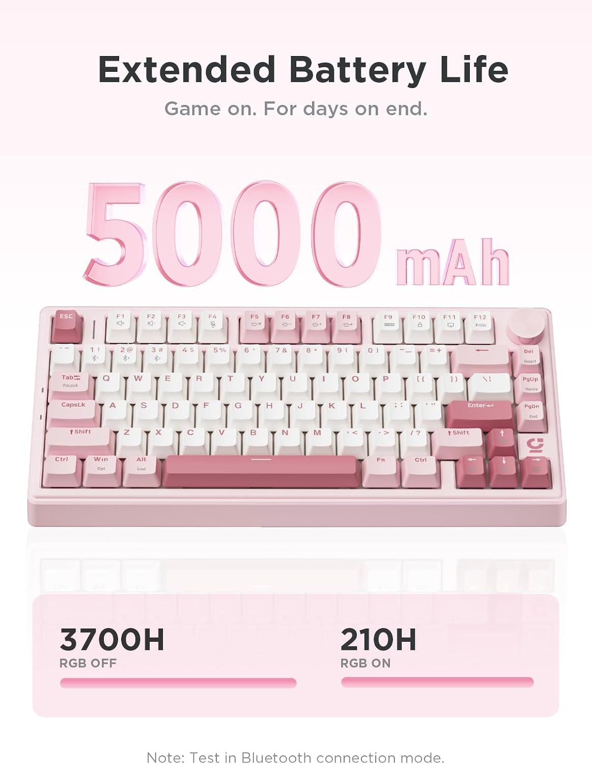 wegear 75% Compact Mechanical Keyboard with Knob for PC/Mac/Laptop-Pink