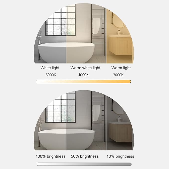Led Mirror for Bathroom, Bathroom Mirrors for Vanity, Shatter-Proof,