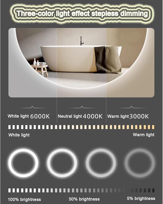 Bathroom Led Mirror ，Bathroom Mirror