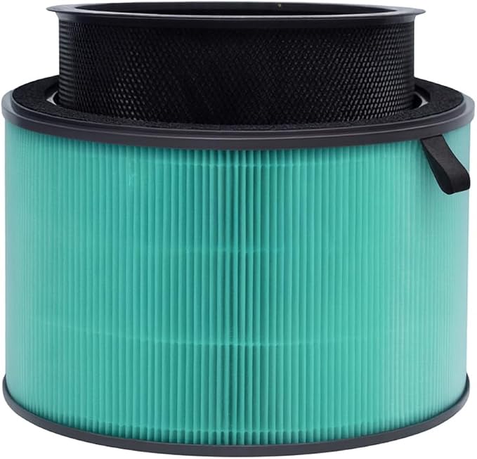 Nispira PuriCare 360 Filter Replacement