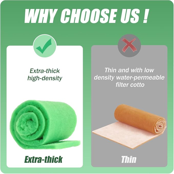 2PC Aquarium Filter Floss