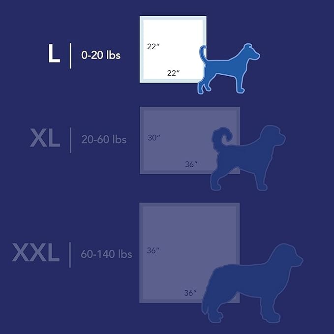 Scott Pet Guard Advanced Dog Pads - Large - 22" x 22" - 50 Pack of Pet Pads