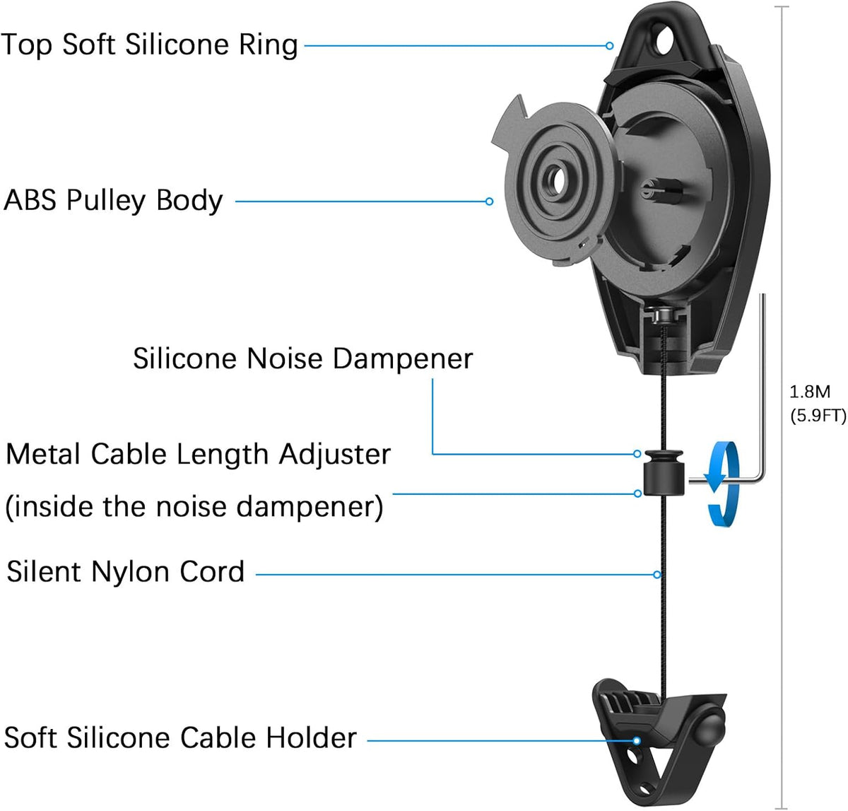 AMVR VR Cable Management System, 6 Packs Ceiling Pulley System Compatible with Meta Quest 3S/3/2/Valve Index/Rift S/PSVR/HTC VR Cord Accessories(VR Link Cable Not Included)