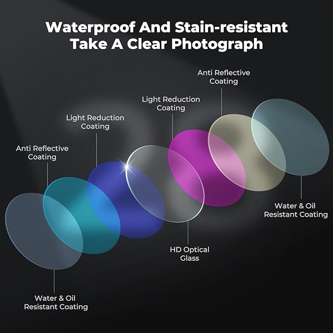 K&F CONCEPT ND Filter Kit Compatible