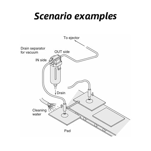 Vacuum Water Droplet Separator Pipeline Filter Negative Pressure Element AMJ