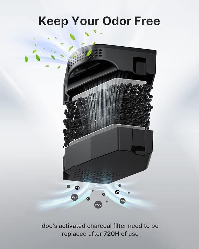 iDOO Carbon Filter, for Electric Composter for Kitchen, Smart Kitchen Composter