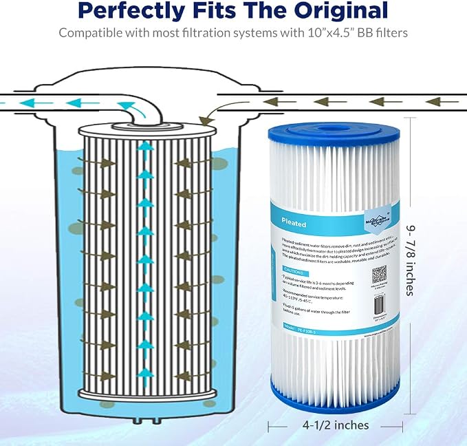 Membrane Solutions 20 Micron Pleated Water Filter Home 10"x4.5" Whole House