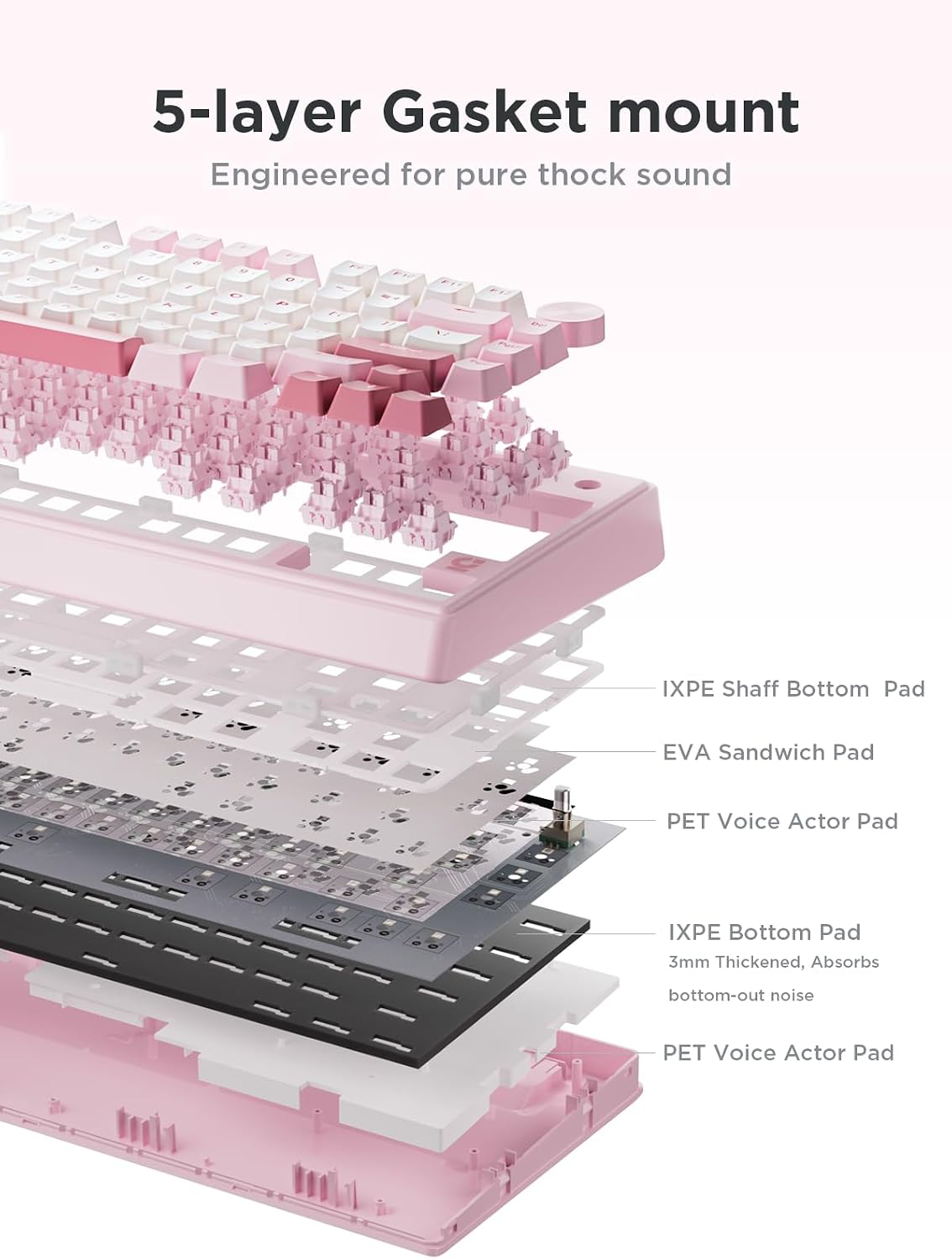 wegear 75% Compact Mechanical Keyboard with Knob for PC/Mac/Laptop-Pink