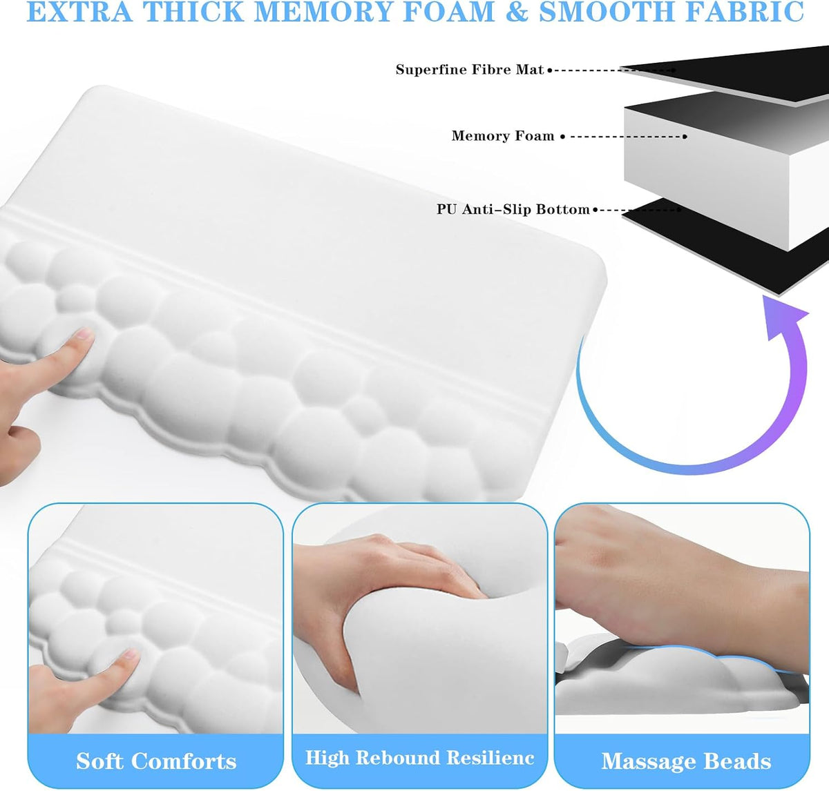 Computer Keyboard Stand with Wrist Rest, Ergonomic Tilted Keyboard Holder - Keyboard Riser with Wrist Pad - Keyboard Tray Support for Office Home -Cloud White Set