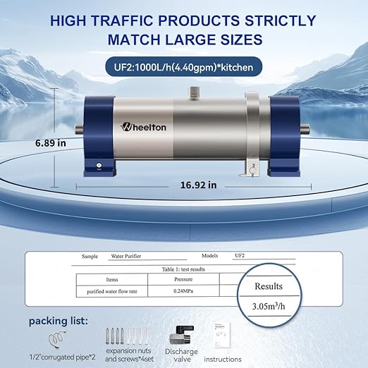 Under Sink Water Filter System Reduces 99% of Contaminants>0.01μm, 4.4GPM/26K