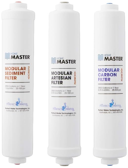 Home Master ISetTMA8 Artesian And HydroGardener Replacement Water Filter Change