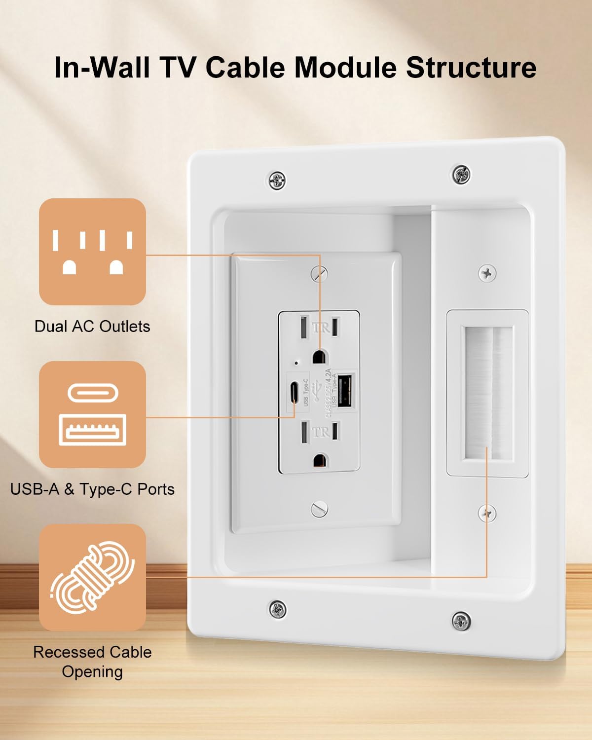 in-Wall Cable Management Kit (2AC + USB-A + USB C), 9.84ft Cord