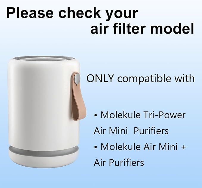 2 Pack Air Mini PECO-HEPA Replacement Filters Compatible